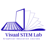 Visual STEM courses